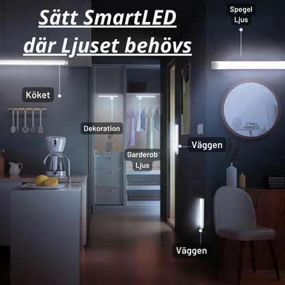 SmartLED – Luksusbelysning til hjemmet ditt