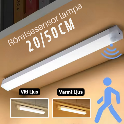 SmartLED – Luksusbelysning til hjemmet ditt